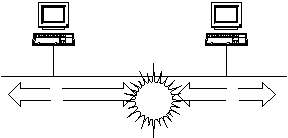 ����ý����ʿ���(MAC)��ͼ�壩