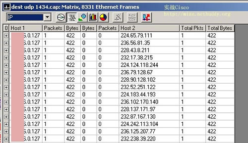 MS-SQL �鲥��������洦����ͼһ��