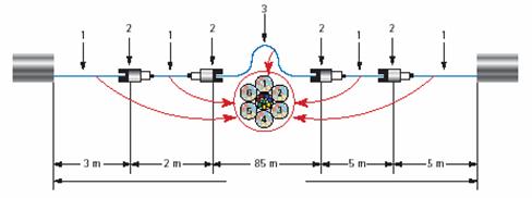 10GX���ṹ�����ߵ���̱���ͼ����