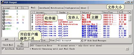 �ʼ�һ�������٩�������н�ʼ�Զ�̹���Ա��ͼ�ߣ�