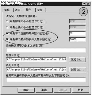 �ܾ������ʼ����֡��������Ϻڣ�ͼ����