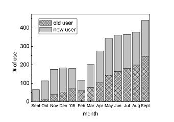 CCERT���������ʼ����˹��򼯣�ͼ����
