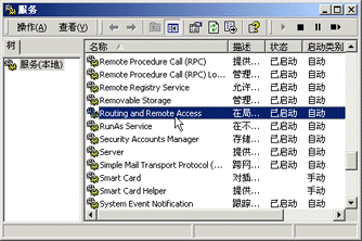 VPN������齨(ͼ��)��ͼ����