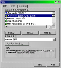 VPN������齨(ͼ��)��ͼ�壩