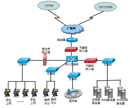 ������������ʿ4000����ǽ