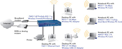 �๦�ܺ�һ�����߷���ǽ��ͼ����