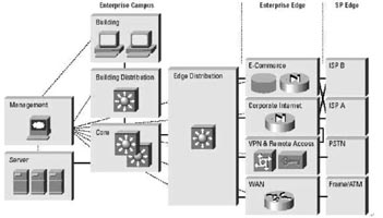 ������ҵ����İ�ȫ��ͼ