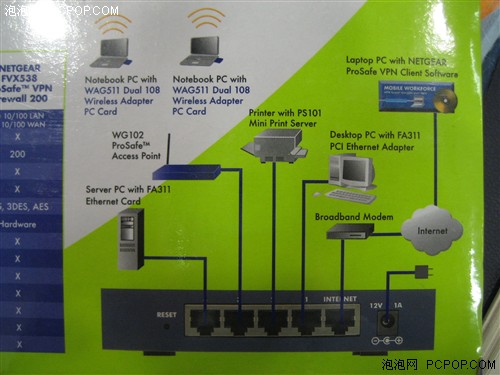 ��ҵ��ȫ��������������ʽ����ǽ�󽵣�ͼ����