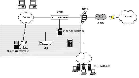 �˳���̩<STRONG><A href=