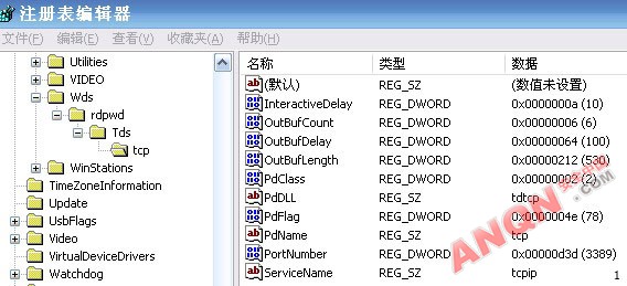 ���ܱ�֪Զ���ն�3389�˿ں����޸��ؽ壨ͼһ��