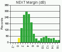 ���Ա���ͳ��������ͼ�ģ�