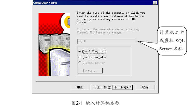 ��װSQL Server 2000��ͼһ��