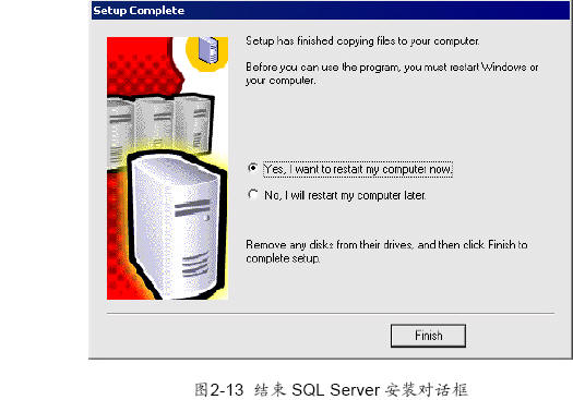 ��װSQL Server 2000��ͼʮ����