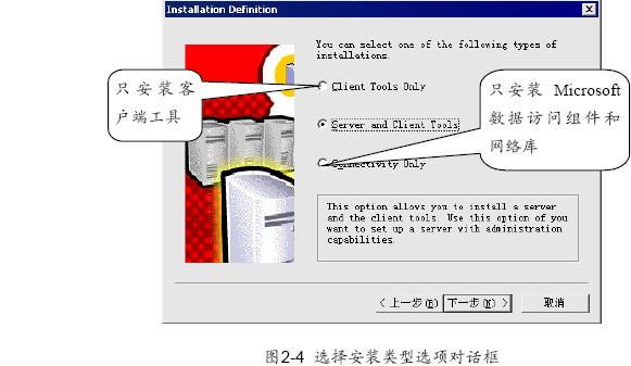 ��װSQL Server 2000��ͼ�ģ�