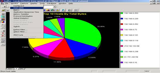 Sniffer pro ʹ�ø���˵����ͼһ��