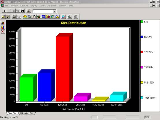 Sniffer pro ʹ�ø���˵����ͼ����