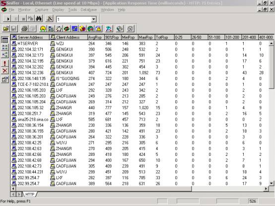 Sniffer pro ʹ�ø���˵����ͼ�ߣ�