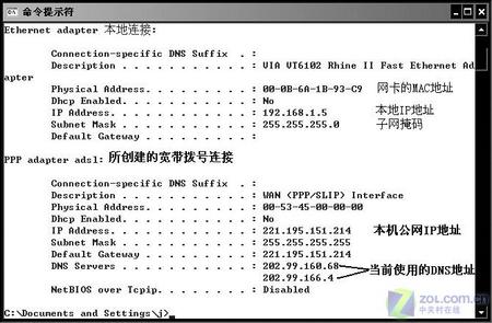 ������ ��������·����ȡ������IP��ͼ����