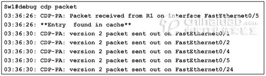 CDP协议分析-sniffer应用系列(图一)