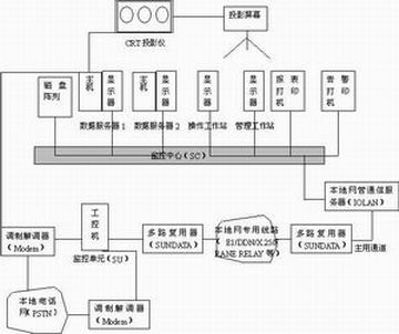 ���鹤��<STRONG><A href=