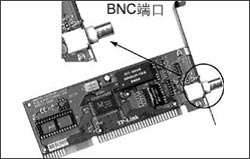 各种交换机的数据接口类型大全(图五)