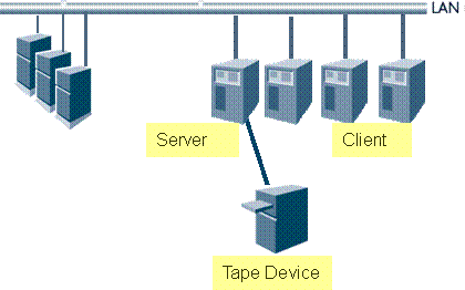 ̸��ҵ���ݲ��Լ�Ӧ��ʵ����ͼ�壩