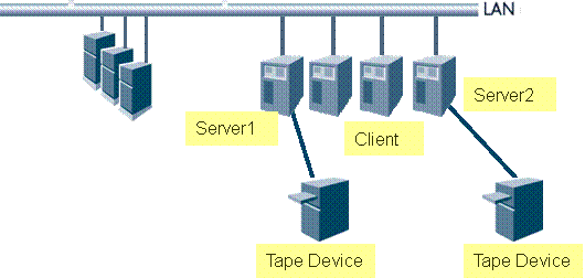 ̸��ҵ���ݲ��Լ�Ӧ��ʵ����ͼ����