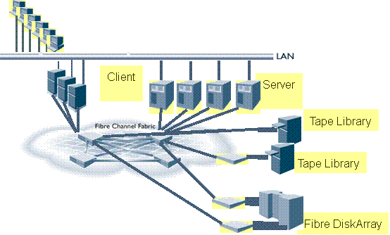 ̸��ҵ���ݲ��Լ�Ӧ��ʵ����ͼ�ߣ�