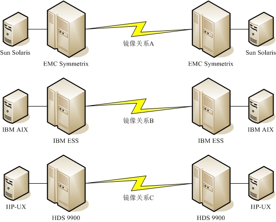 ��ʱ������ٻ����֣�ͼ����