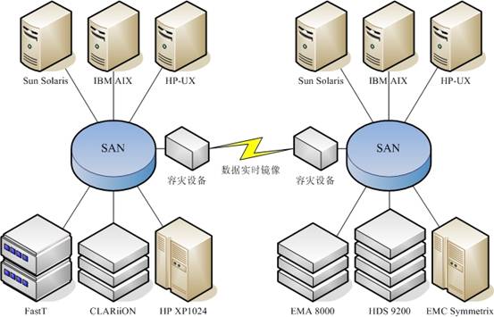 ��ʱ������ٻ����֣�ͼ�壩