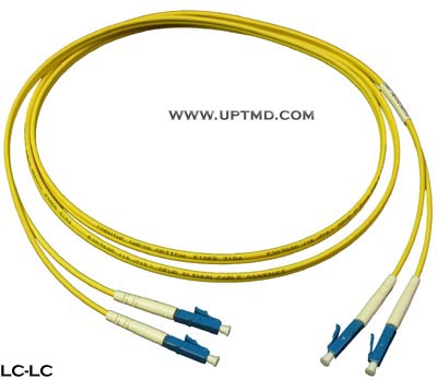 13���ֹ��˽ӿ�(ST,SC,LC,FC)��ͼһ��