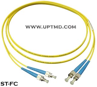 13���ֹ��˽ӿ�(ST,SC,LC,FC)��ͼ����