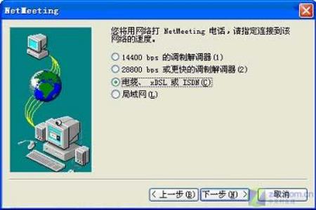 ����NetMeetingʵ������绰��ͼ�ģ�