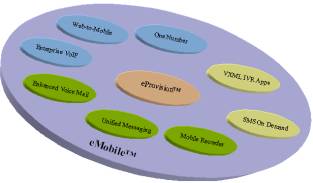 VoIP�����춨����΢���������ͼһ��