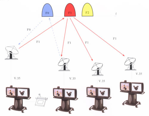 Natural Presenter Package��ͼһ��