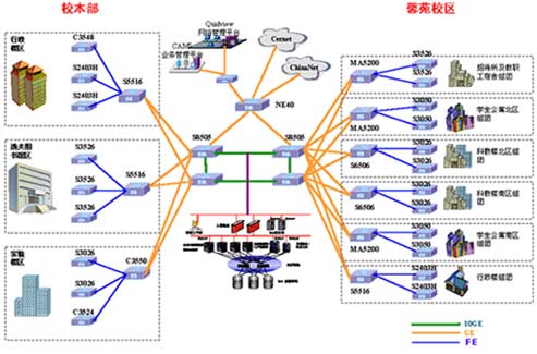 ���մ�ѧ����У԰����