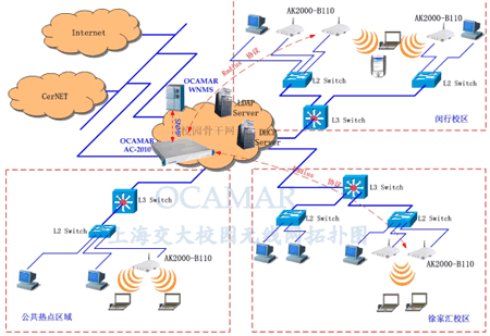 �Ϻ���������У԰������