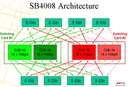 ��ɽ��ѧУ԰�����참��