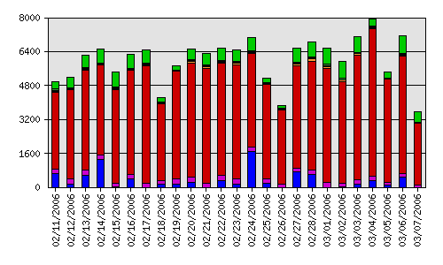 �����������ʼ�����ǽ�ڰ��¿��ֵĳɹ�Ӧ�ã�ͼ����