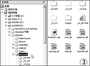 ʵս���ÿ���������˷�������ͼ����