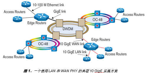 ����λ��̫������