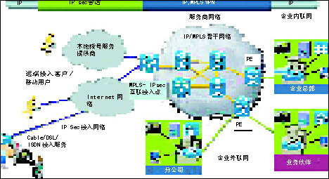 ������<STRONG><A href=