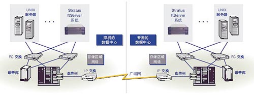 ���ּ̾��ŵķ���������