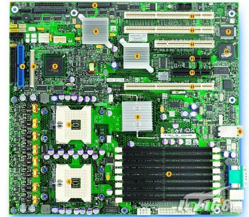 校园网服务器DIY经验谈—主板篇(图三)