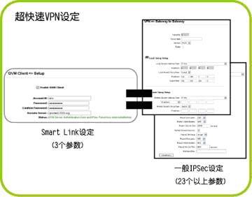 Qno侠诺中小型企业ERP远程接入方案(1)(图一)