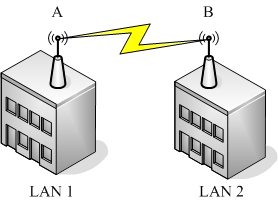 �����޼� ������Ȼ ��ҵ��APӦ�÷�����ͼ�壩