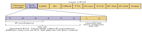 ������һ��-Բ������ġ����ܡ�����(1)��ͼ����