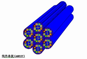 ��ͭ����ʵʩ10G��̫��������������⣨ͼ�ˣ�