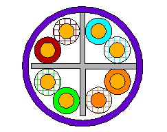 ��ͭ����ʵʩ10G��̫��������������⣨ͼ�ţ�