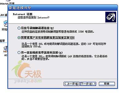 ADSL��������·��������ʵսͼ��(��ͼ)��ͼ�ˣ�